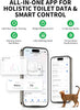 PETKIT Pura Max 2 Premium & Air Purifier