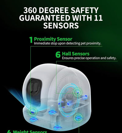 PETKIT Pura Max 2 Premium & Air Purifier