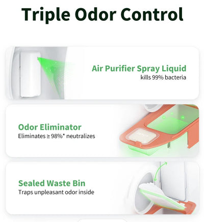 PETKIT Pura Max 2 Premium & Air Purifier