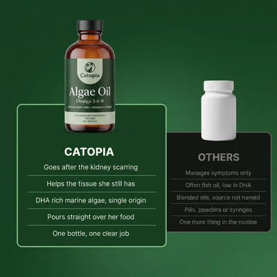 Catopia Marine Algae Oil